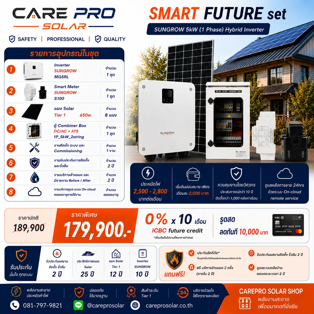 แพ็กเกจ SMART FUTURE SET SUNGROW 5 kW • Hybrid จาก SolarCare PRO