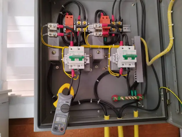 ตรวจสอบตู้ Combiner Box ระบบโซลาร์ — SolarCare PRO